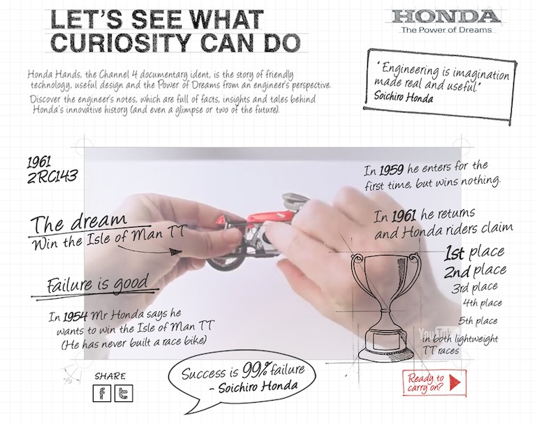 Comercial “Hands” celebra 65 anos de inovação da Honda